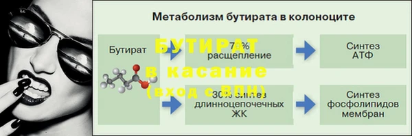 экстази Беломорск